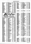 Landowners Index 012, Nodaway County 2000
